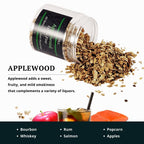 4-Pack Wood Chip Refill for The Smoking Cube